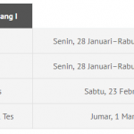 Pendaftaran IUP UGM 2019 dibuka Bulan Januari
