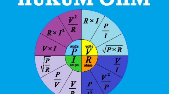 Pengertian Hukum Ohm dan Rumusnya